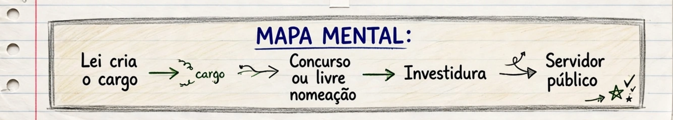 Recorte M00_mapa.png