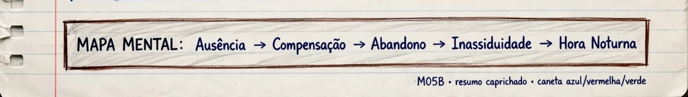 Recorte M05B_mapa.png