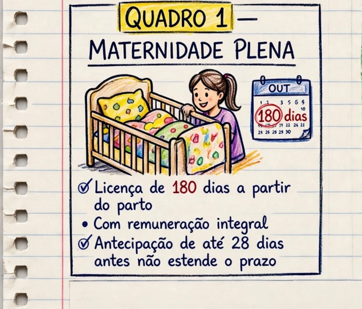 Licença e afastamento, desenhados