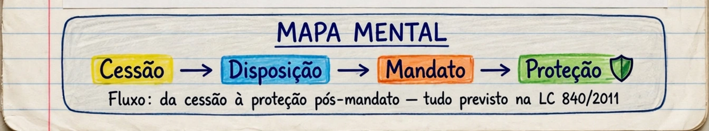 Recorte M14A_mapa.png