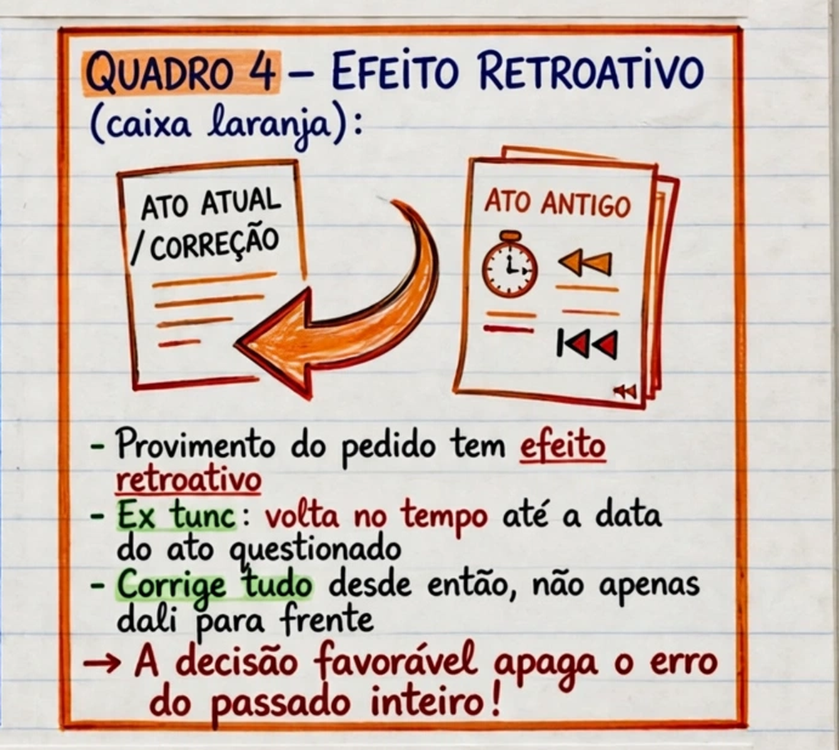 Recorte M15A_q4.png