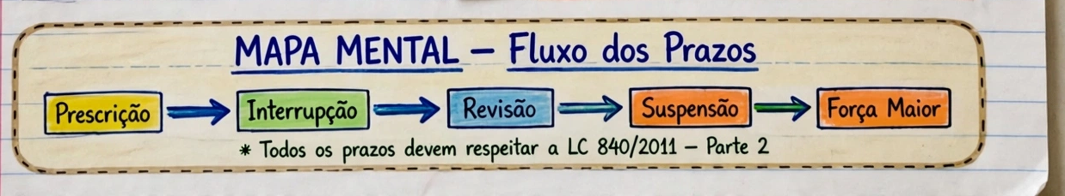 Recorte M15B_mapa.png