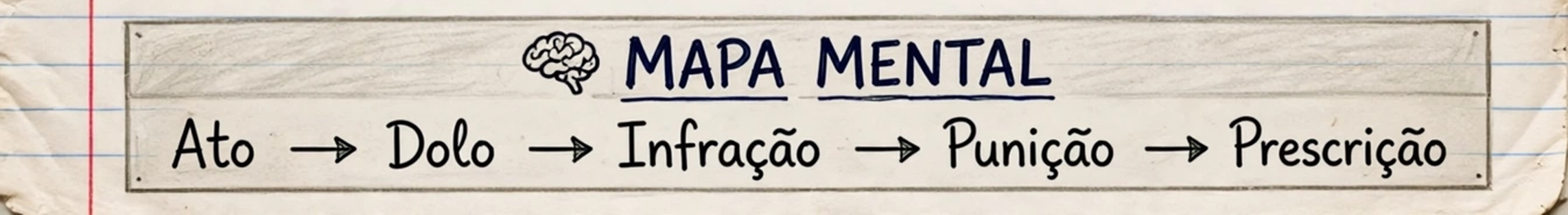 Recorte M18_mapa.png
