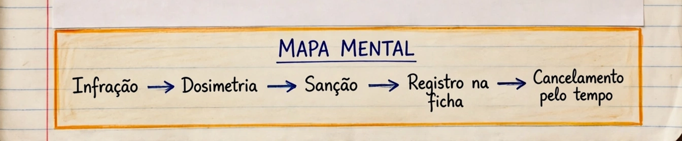 Recorte M19A_mapa.png