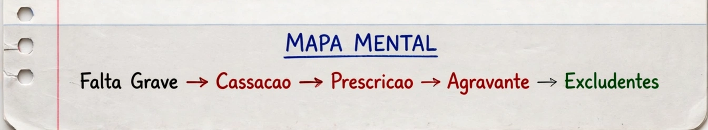 Recorte M19B_mapa.png