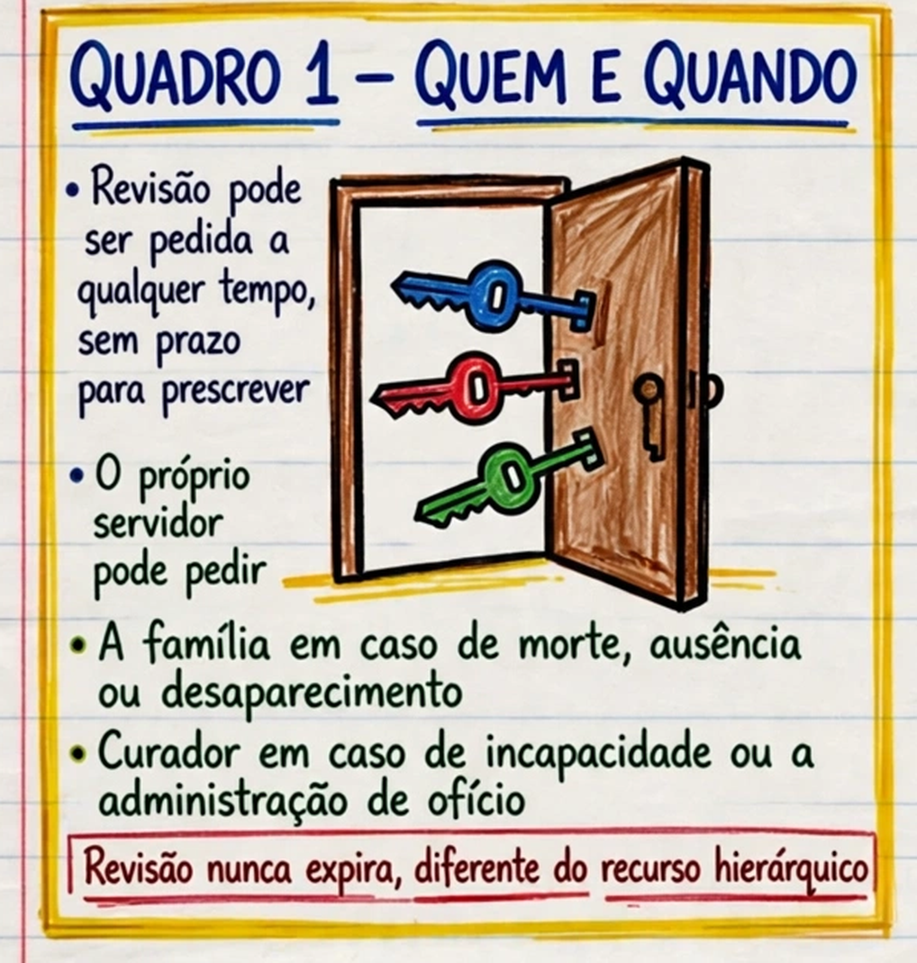 Recorte M25A_q1.png
