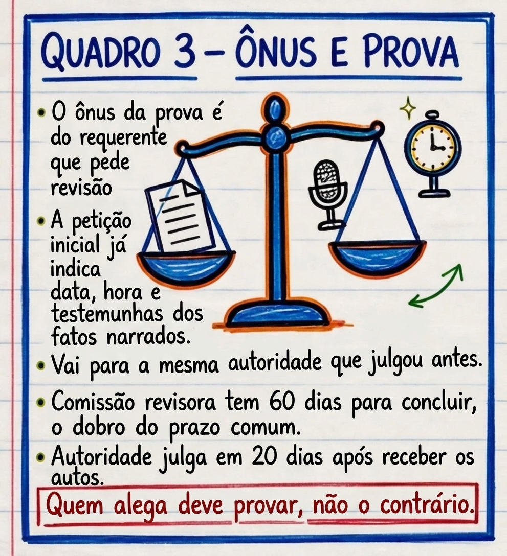 Recorte M25A_q3.png