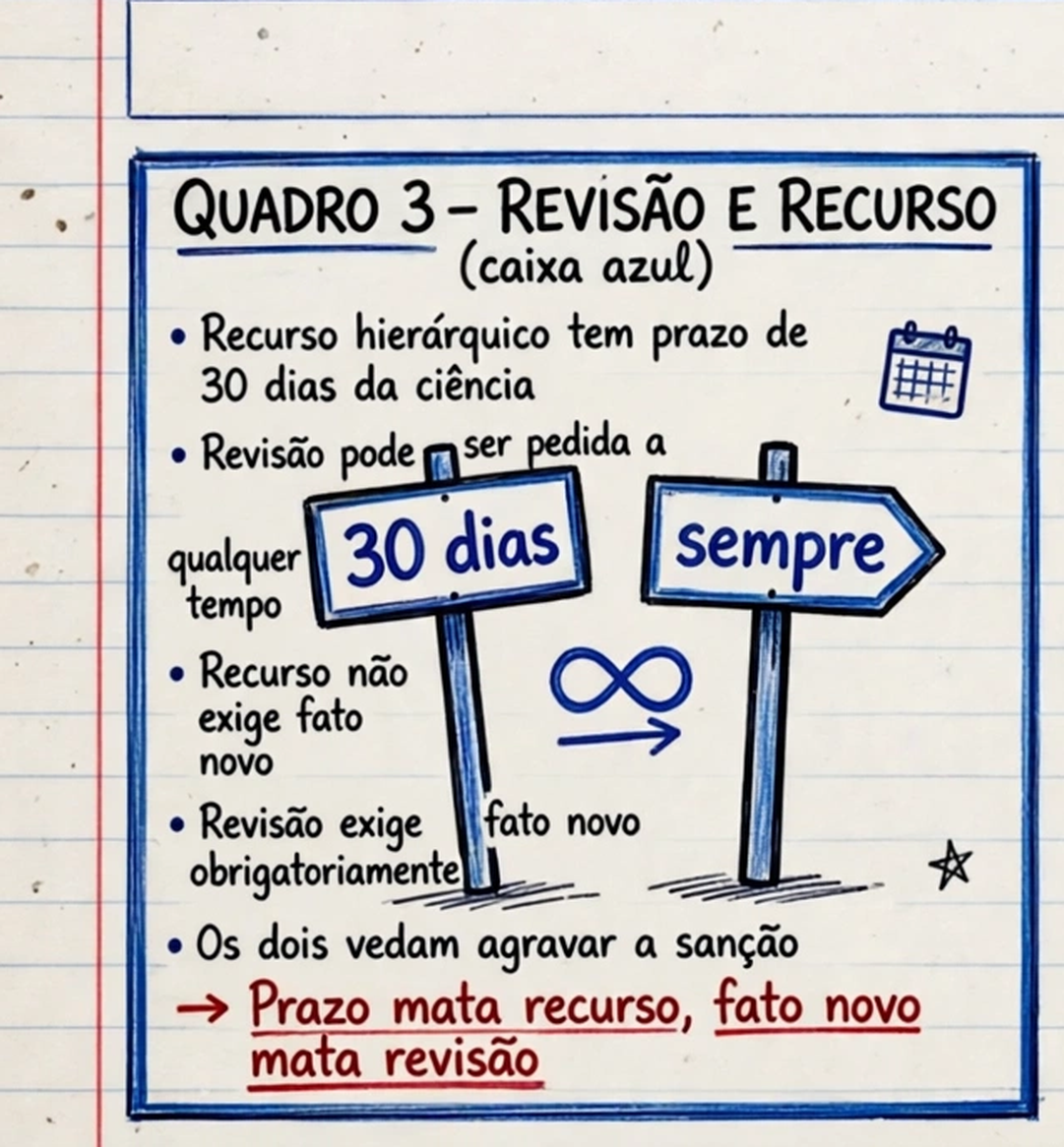 Recorte M25B_q3.png