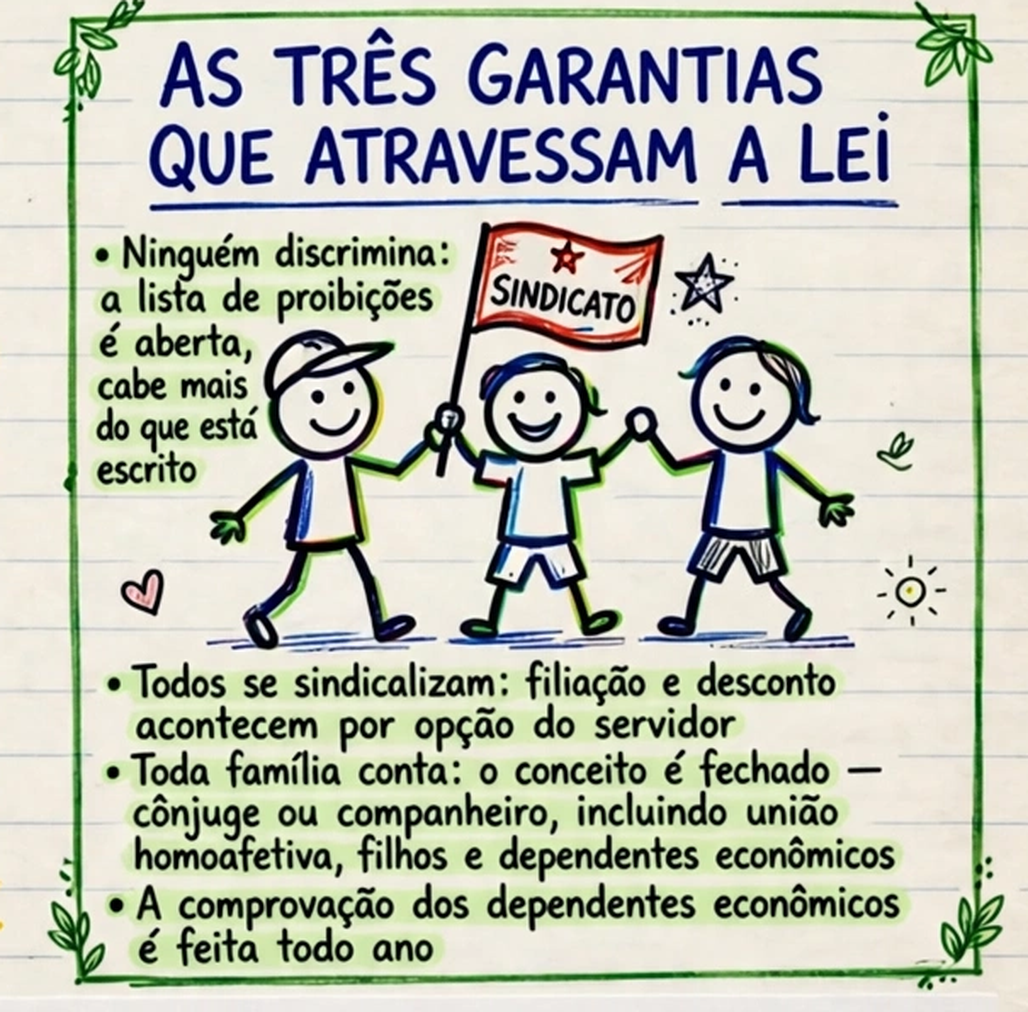 Ramo 2 - As três garantias que atravessam a lei